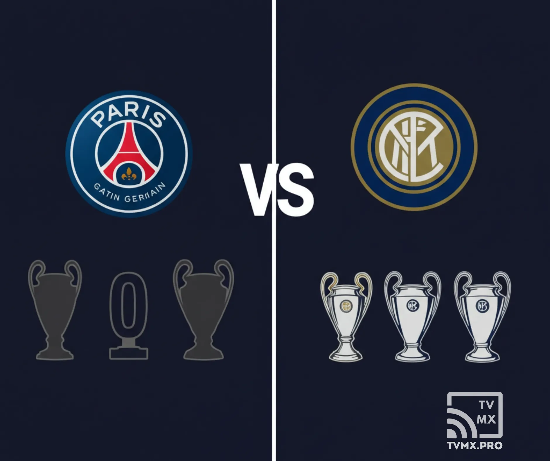 PSG vs Inter: ¿Quién Tiene Más Champions en la Final 2025?